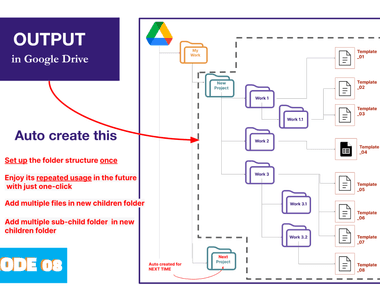 How to use Mode 08 of Auto create folders and Files add-ons
